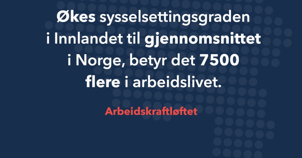 Arbeidskraftløfte 2025